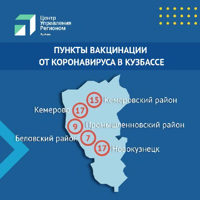 Пункты вакцинации в Кузбассе