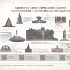 Плакаты «22 июня. Война на уничтожение» 15 Плакаты «22 июня. Война на уничтожение» 15